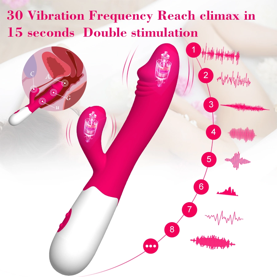USA Warehouse Hot Sell Realistic Rabbit Vibrator 30 Speeds Mode Sex Toy Dildo Clits Nipple Pussy Stimulator for Women Vibrator Adult Products